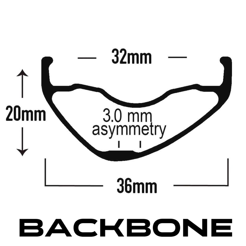 ASTRAL CYCLING Backbone Rim