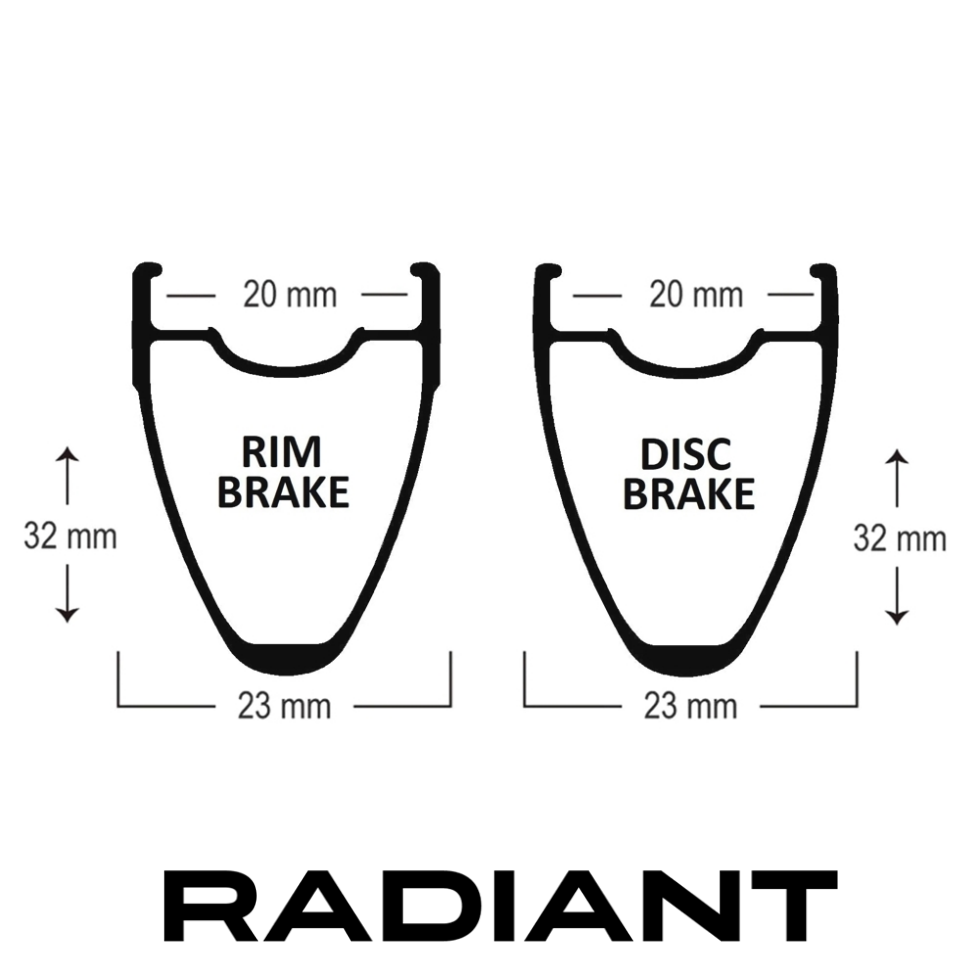 ASTRAL CYCLING Radiant Rim - 700c