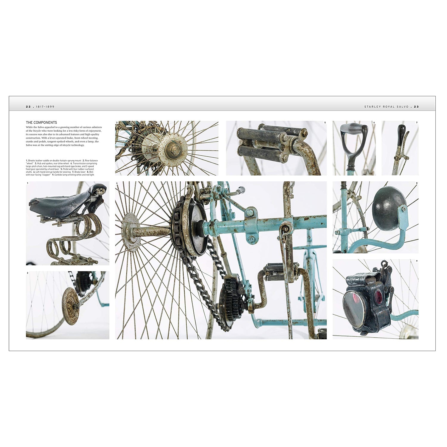 CIRCLES BOOKS BICYCLE THE DEFINITIVE VISUAL HISTORY