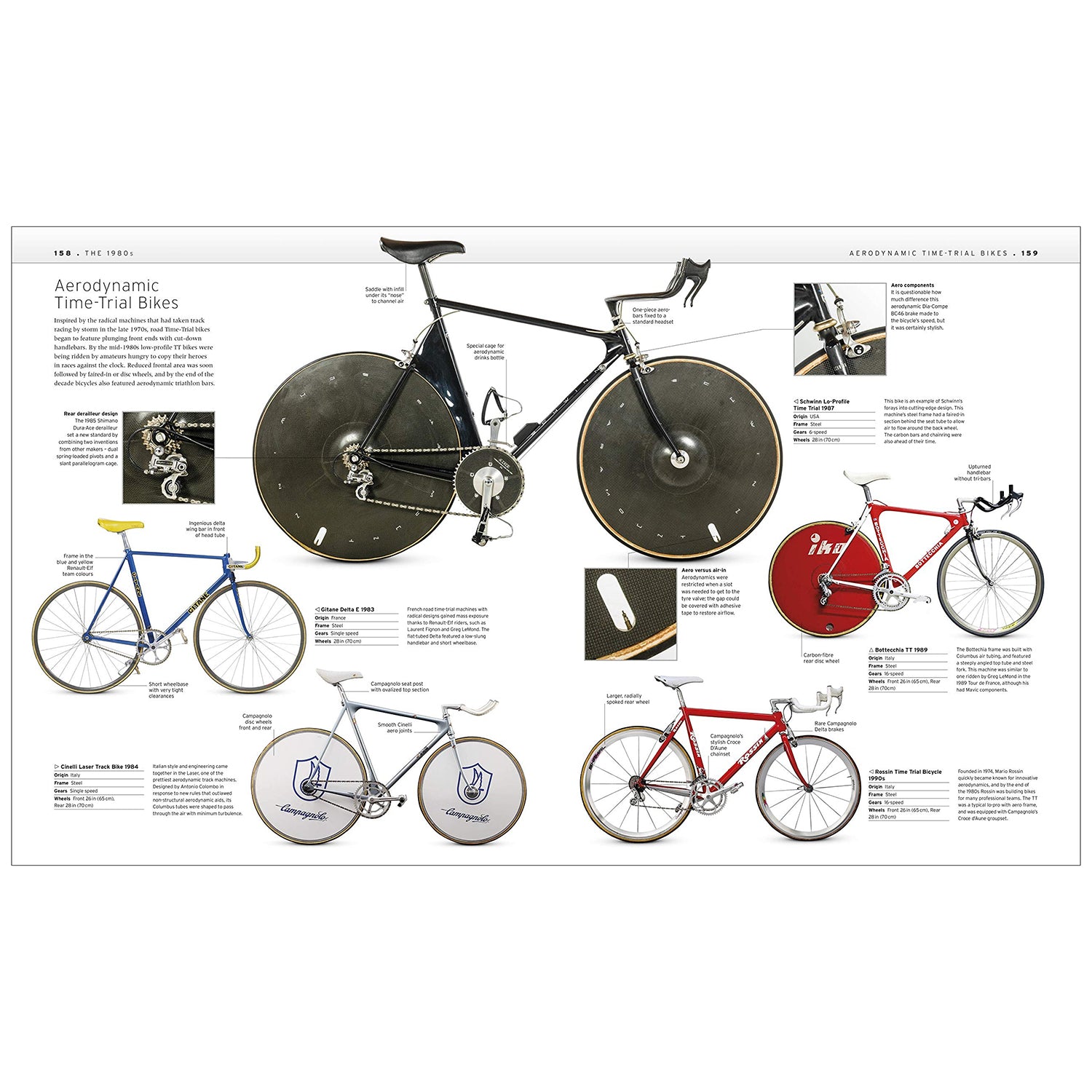 CIRCLES BOOKS BICYCLE THE DEFINITIVE VISUAL HISTORY