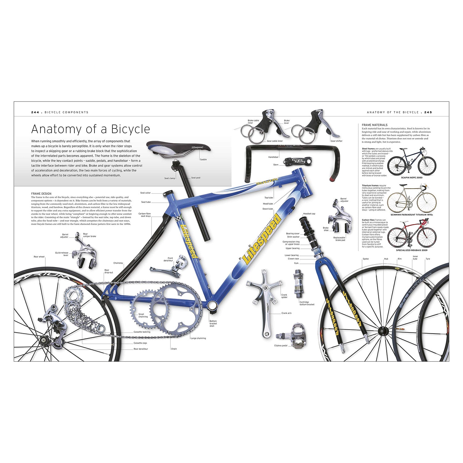 CIRCLES BOOKS BICYCLE THE DEFINITIVE VISUAL HISTORY