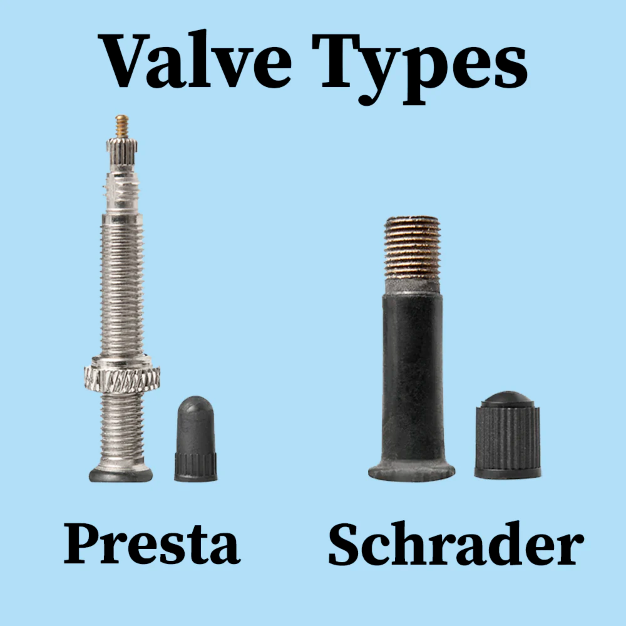 BRICK CAPS The Simpsons™