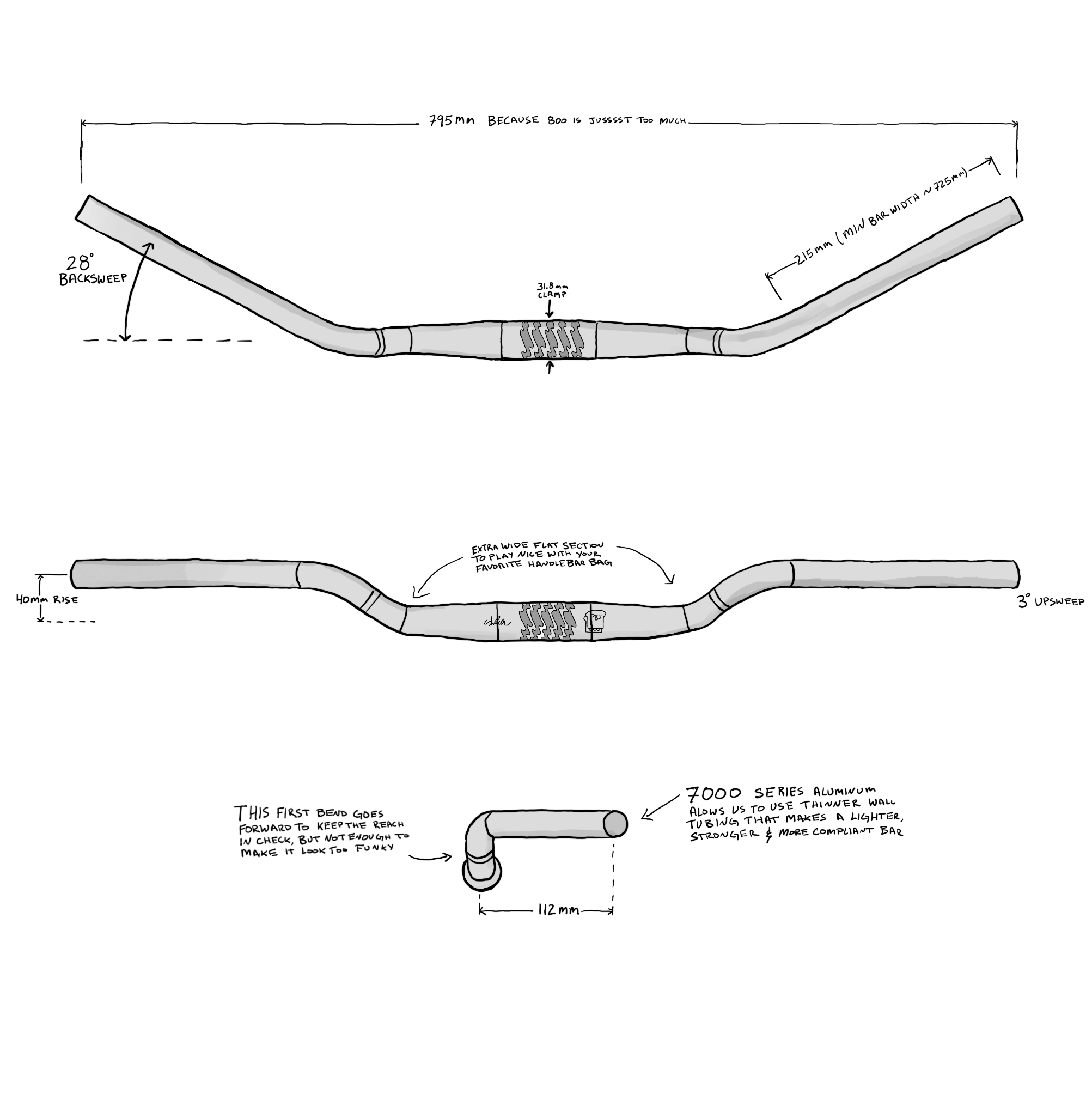 SKLAR BIKES PBJ Handle Bar