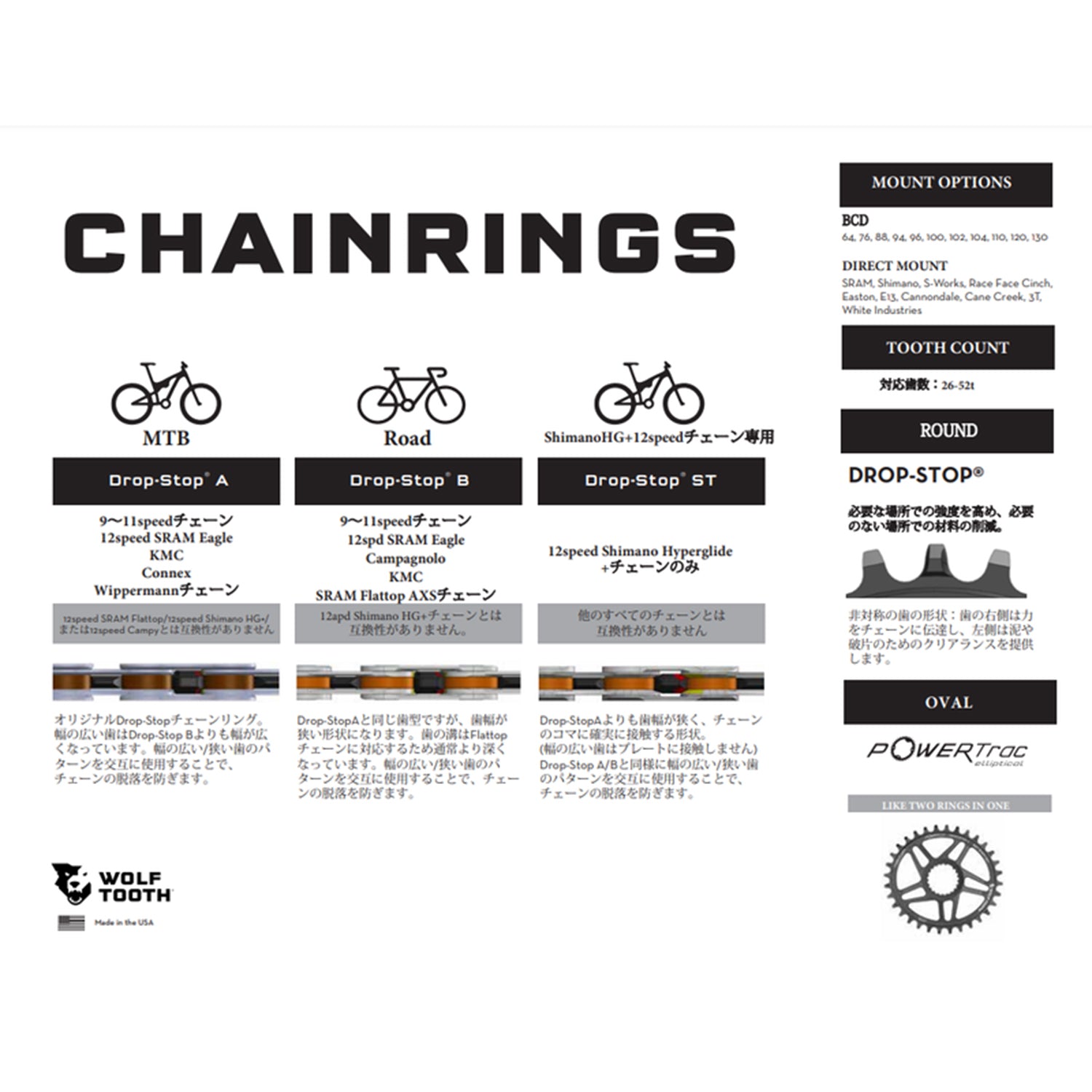WOLF TOOTH Direct Mount Chainring for SRAM 38T compatible with SRAM Flattop