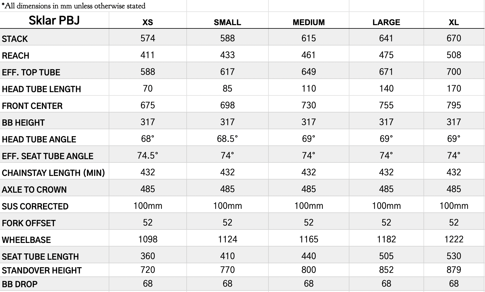 SKLAR BIKES PBJ Frame Set