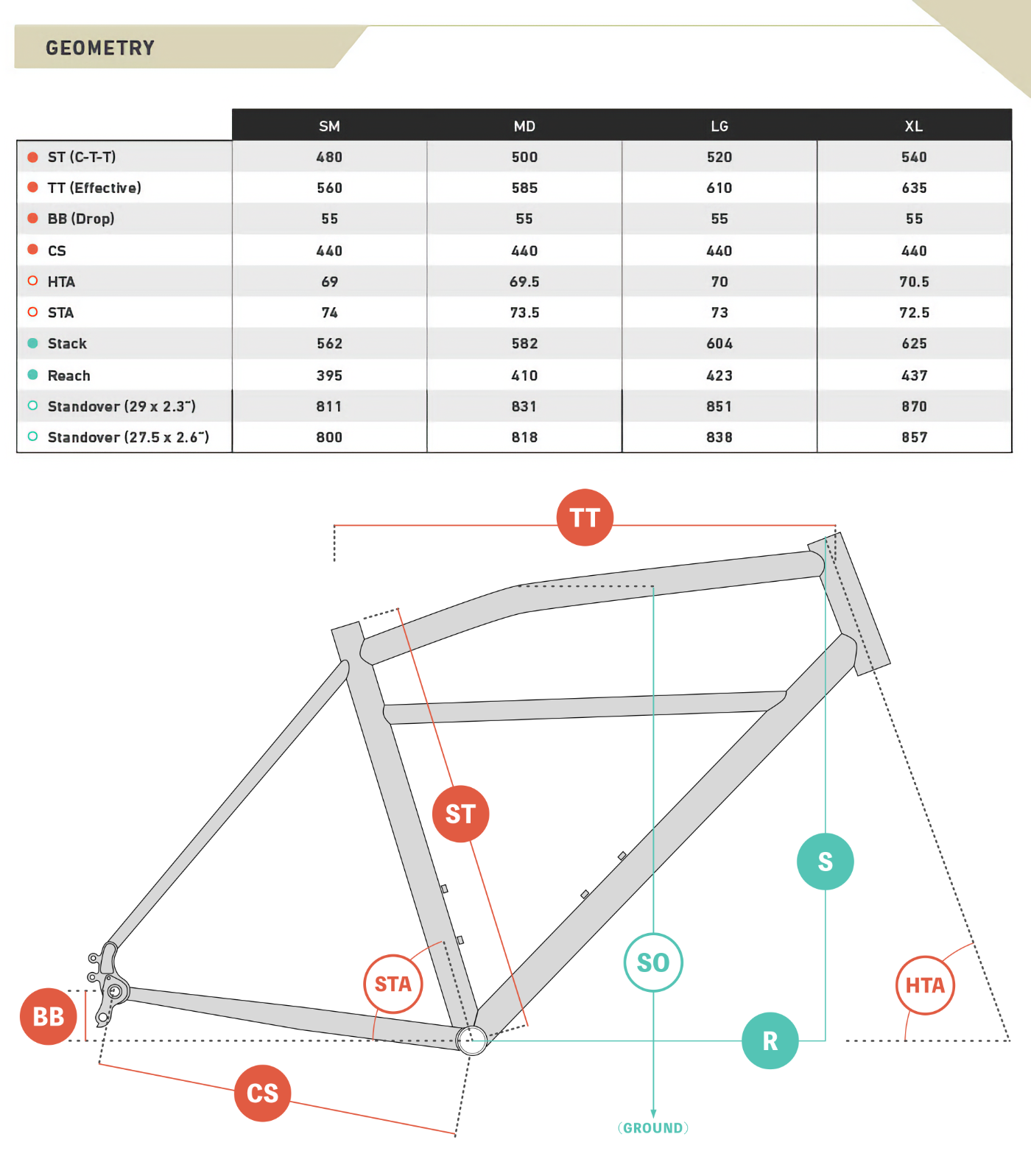SIMWORKS Doppo 'High Plains Drifter' with DOOM Handlebar