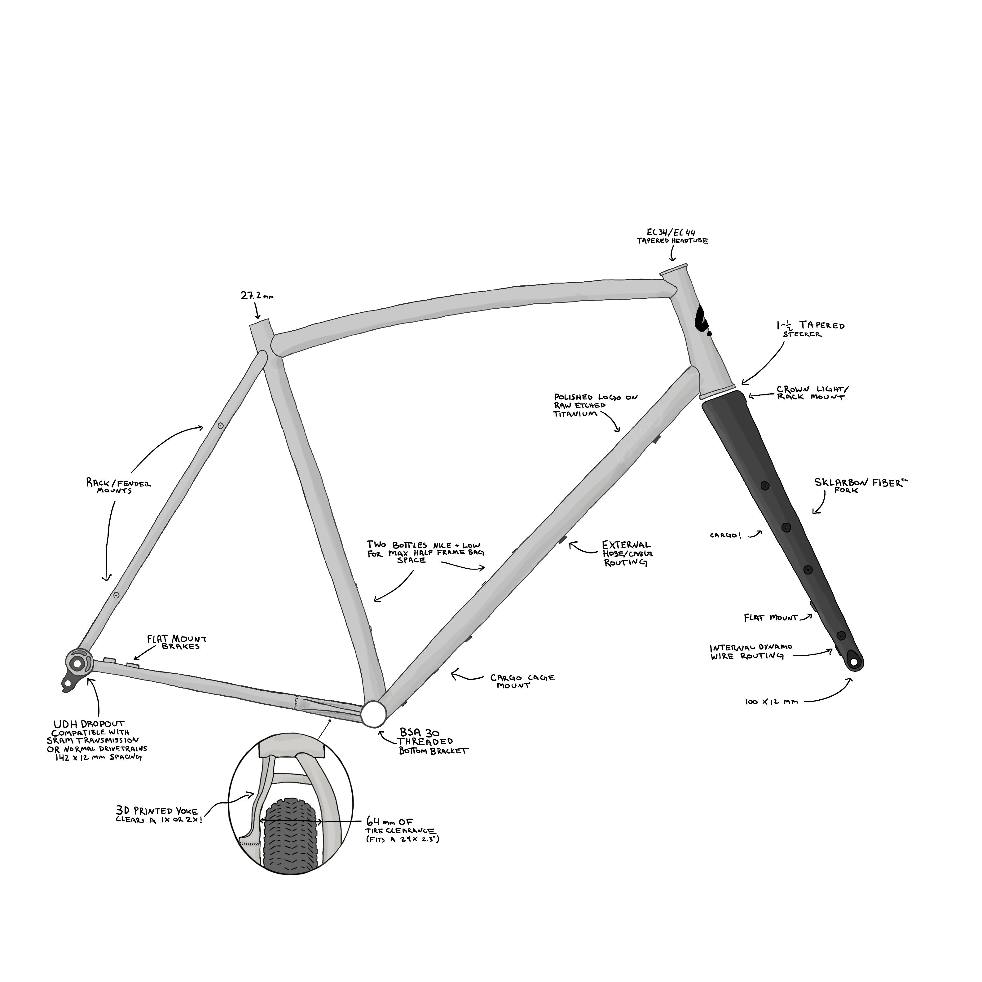 SKLAR BIKES Super Something Titanium