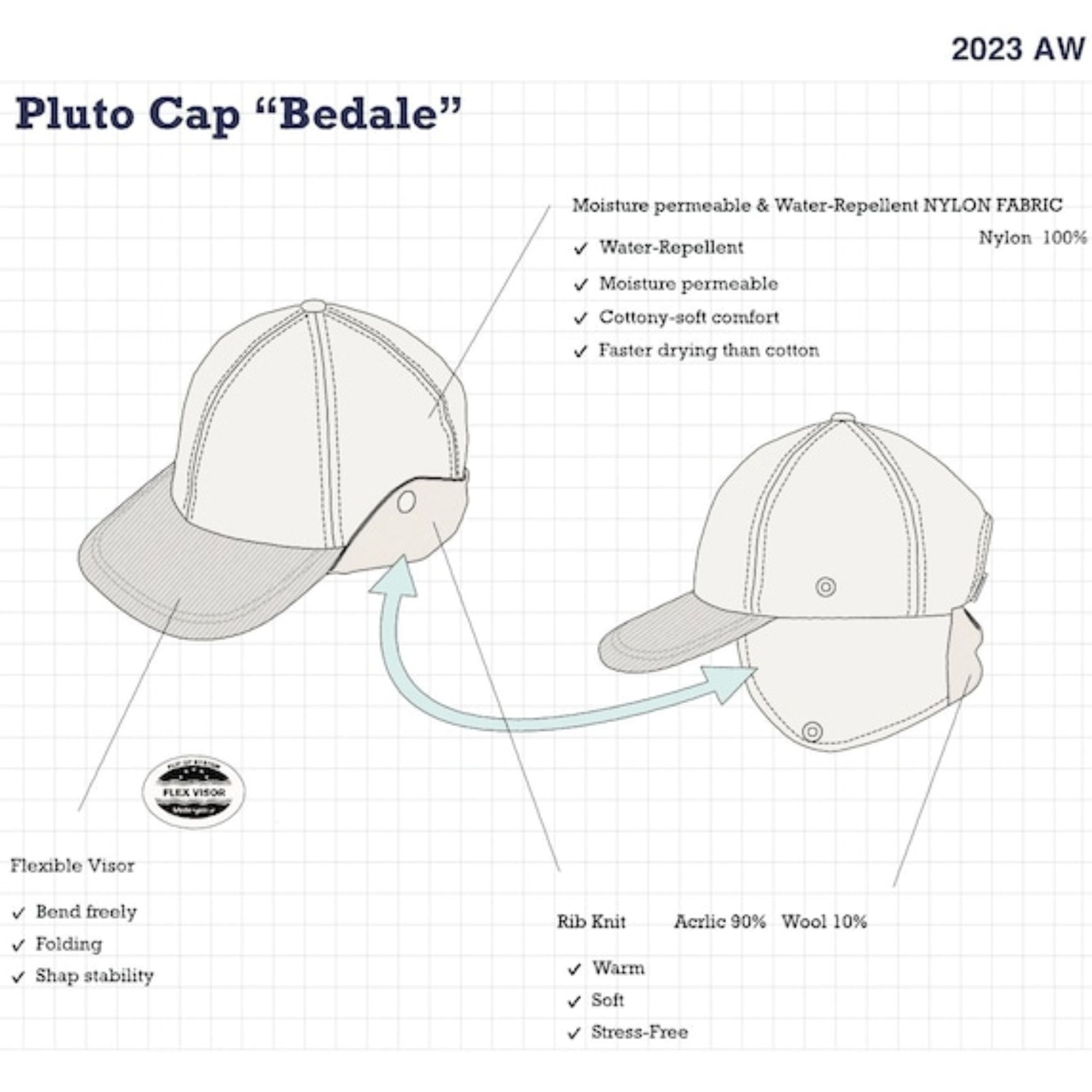 VELO SPICA Pluto Cap Bedale 2023