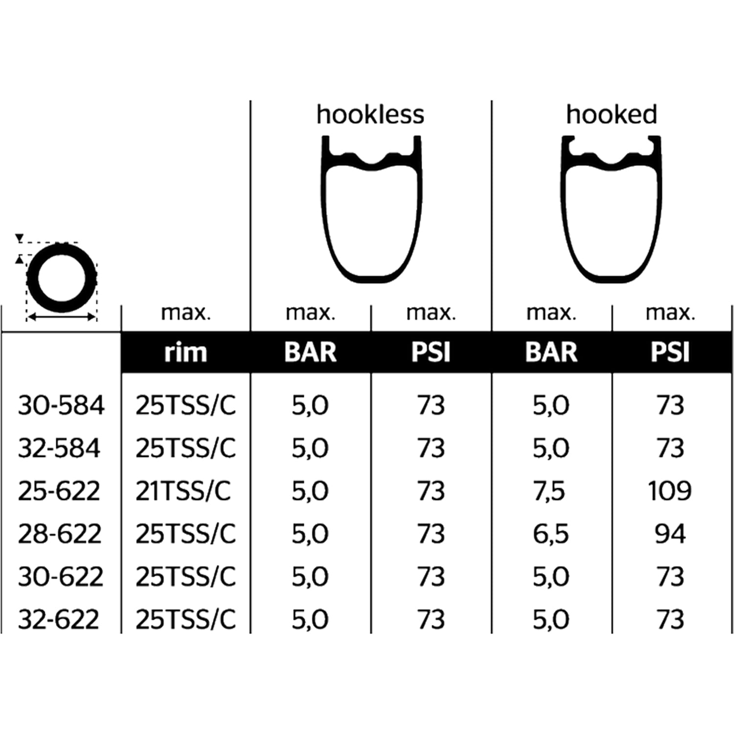 CONTINENTAL Grand Prix 5000 AS TR
