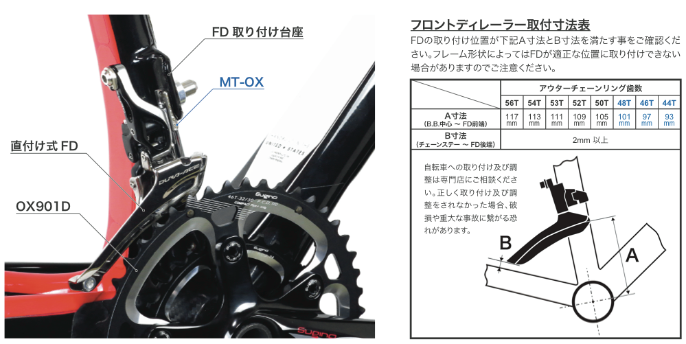SUGINO MT-OX Mount