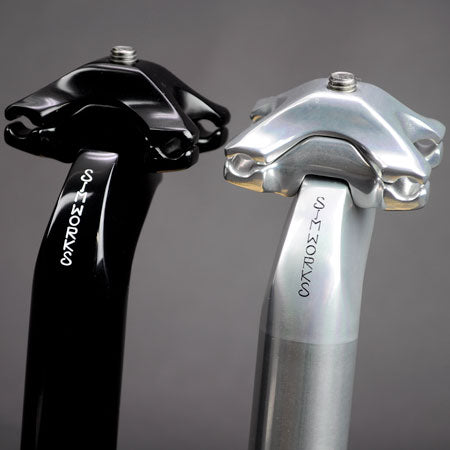 SIMWORKS Beatnik Post