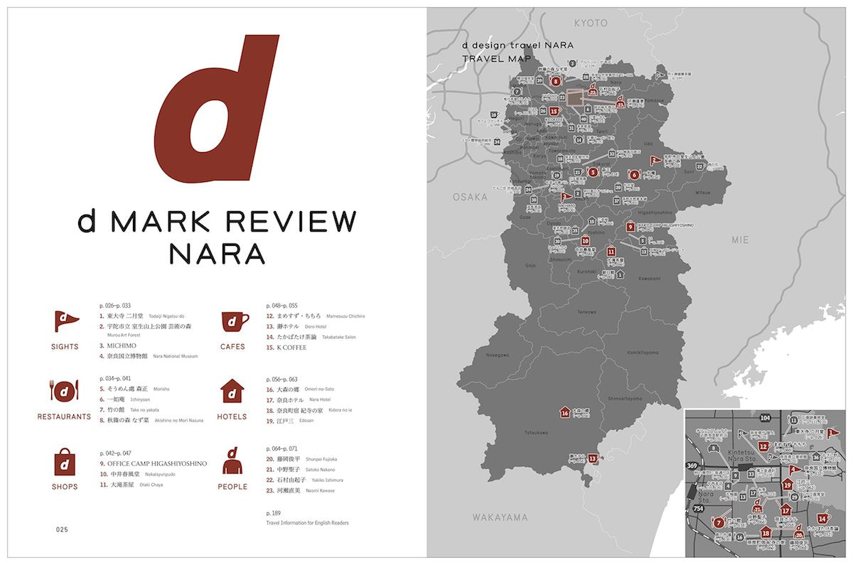 D DESIGN TRAVEL Nara