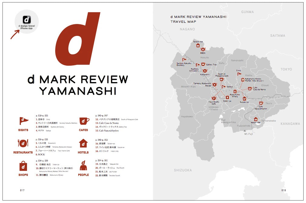 D DESIGN TRAVEL Yamanashi