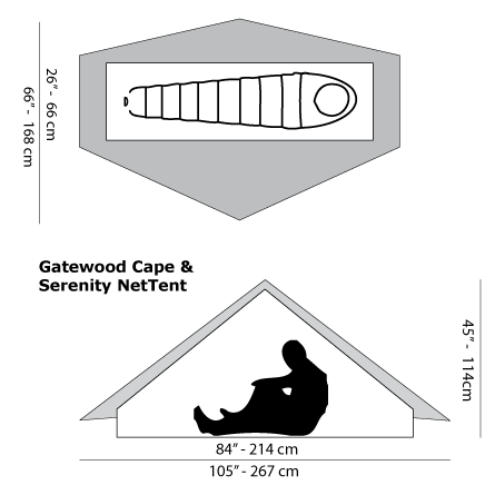 SIX MOON DESIGNS Gatewood Cape