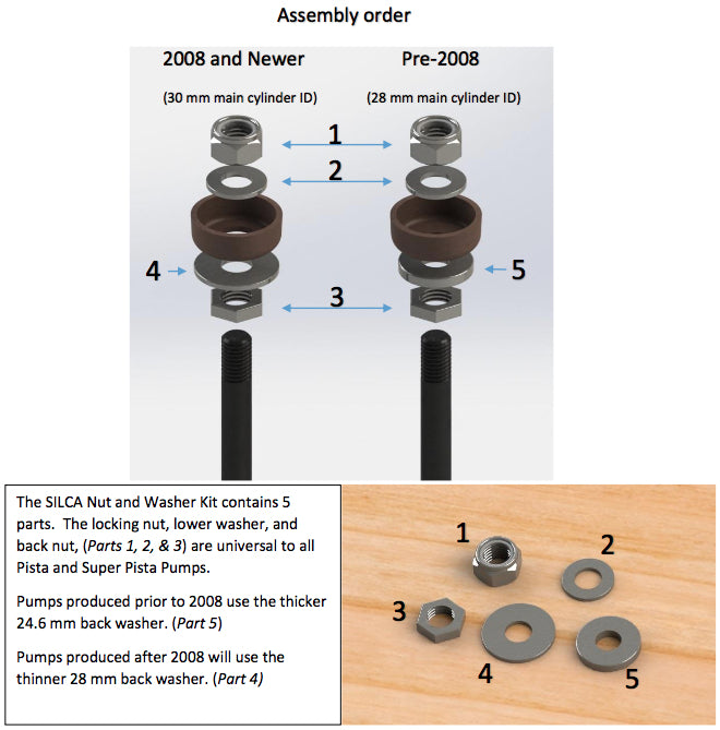SILCA Pista / SuperPista Nut / Washer Kit