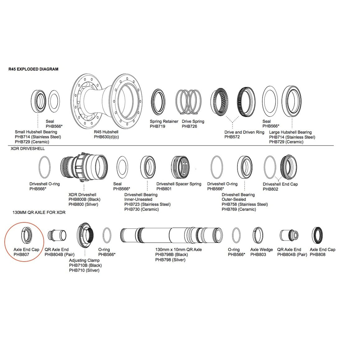 CHRIS KING Rear Axle End Cap 12 Speed Axle