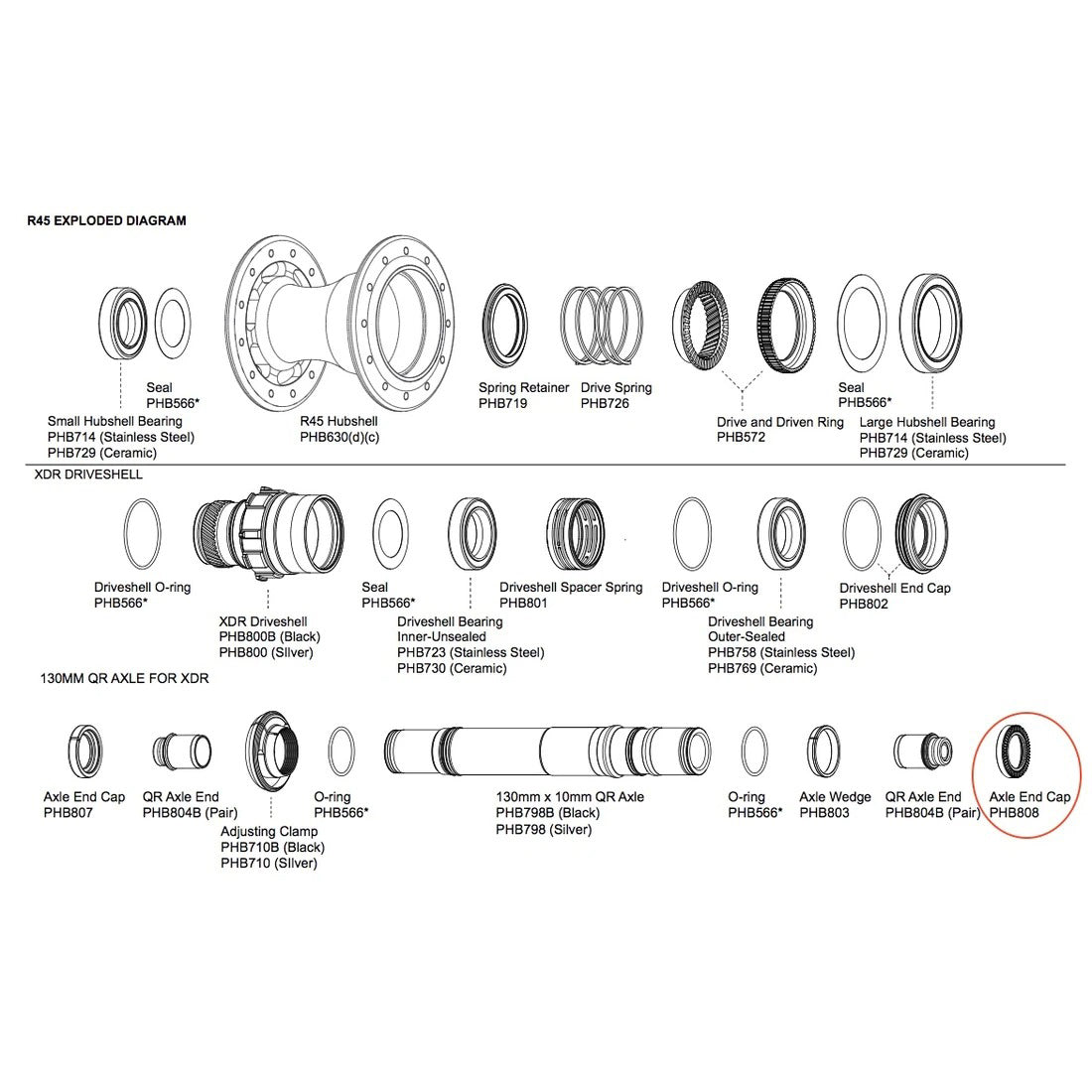 CHRIS KING Rear Axle End Cap 12 Speed Axle