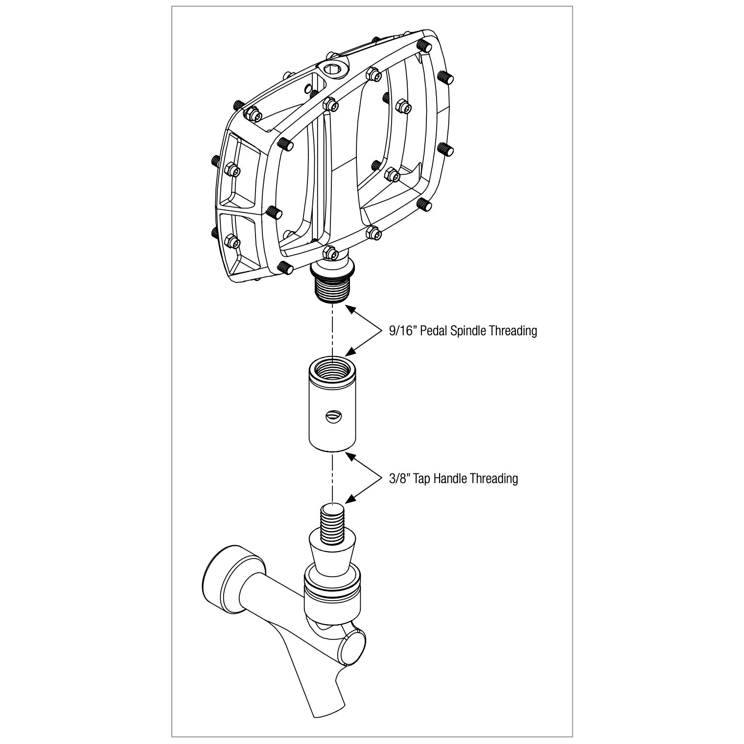 PROBLEM SOLVERS Beer Tap Handle Adapter for Pedal