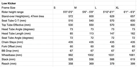 VELO ORANGE Polyvalent Low Kicker