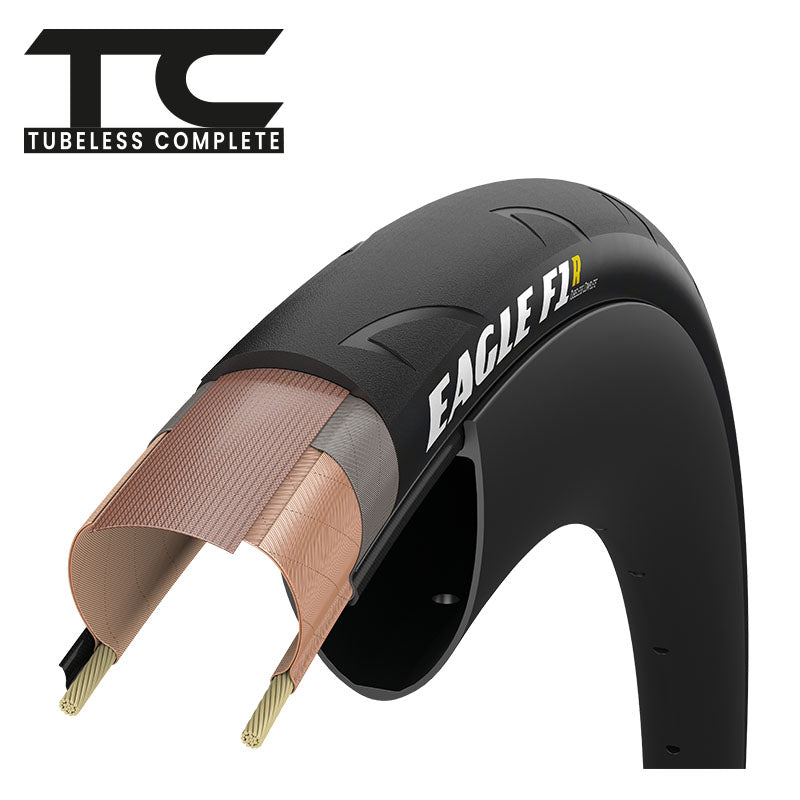 GOODYEAR Eagle F1 R Tubeless Complete