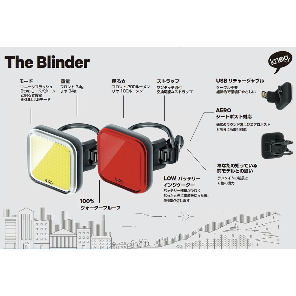 KNOG Blinder