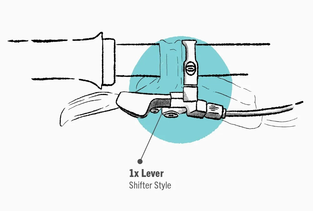 PNW Puget MTB Dropper Lever