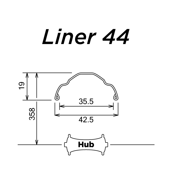 SIMWORKS Liner 44