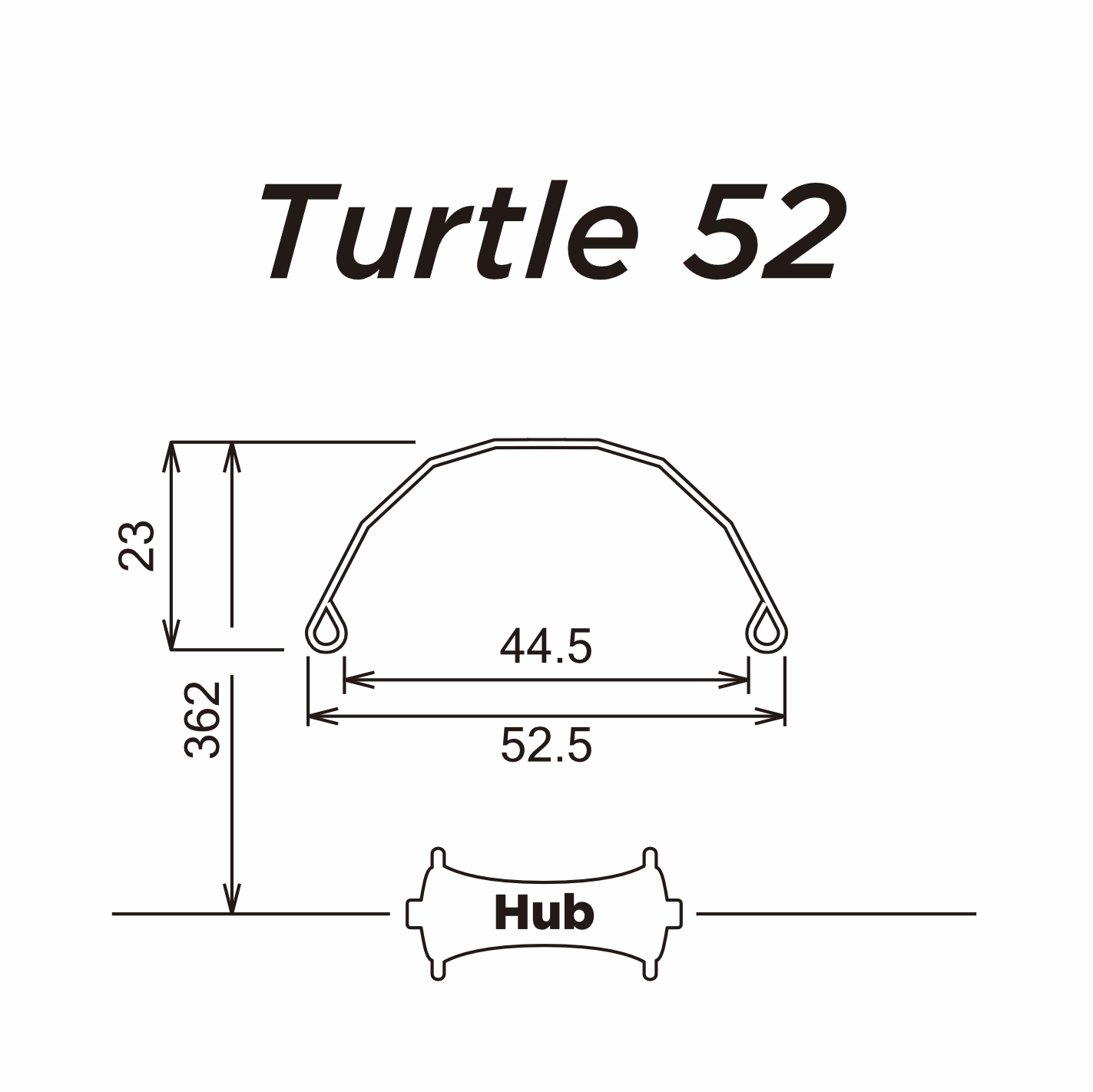 SIMWORKS Turtle 52