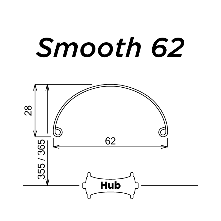 SIMWORKS Smooth 62