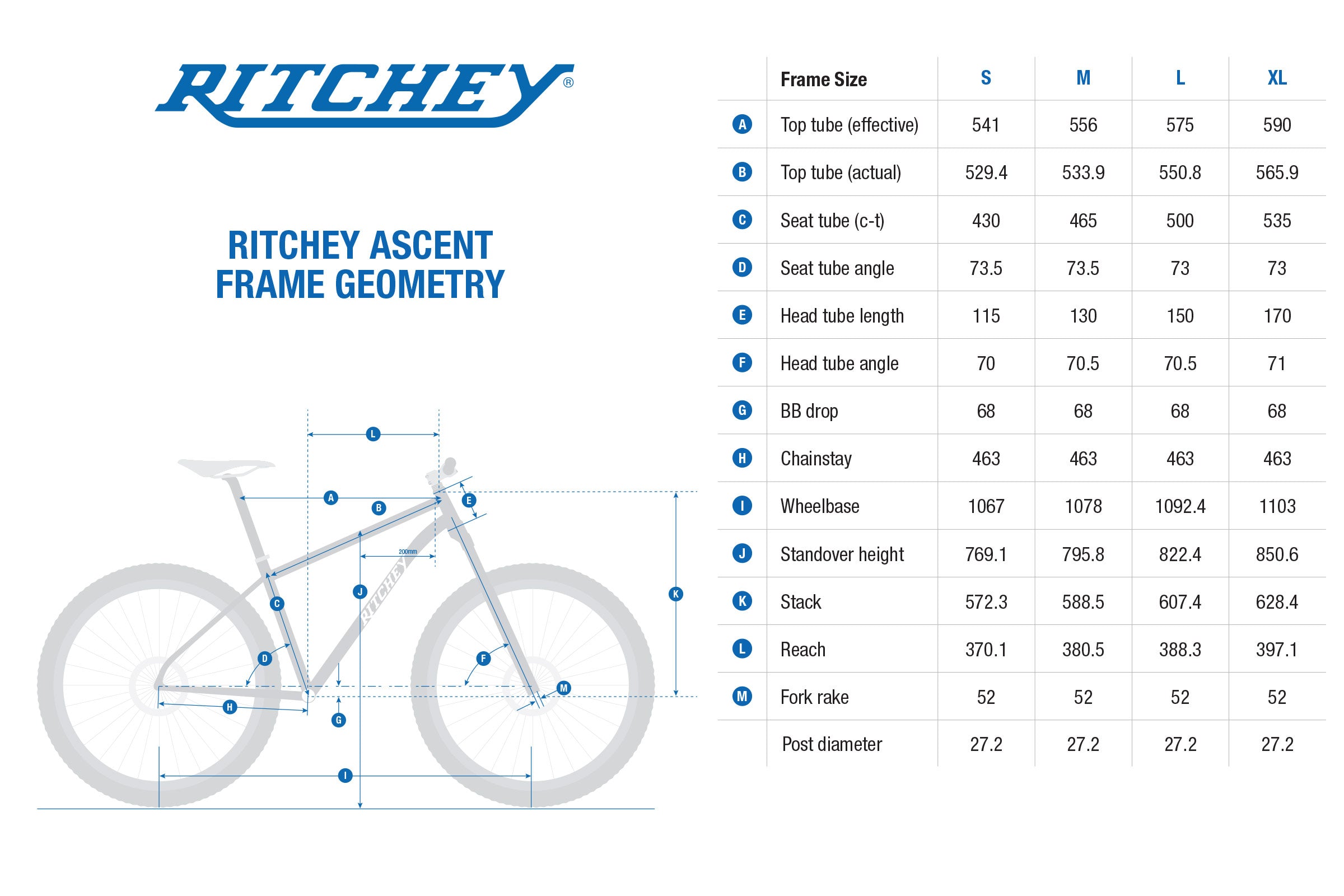 RITCHEY Ascent Frame Set