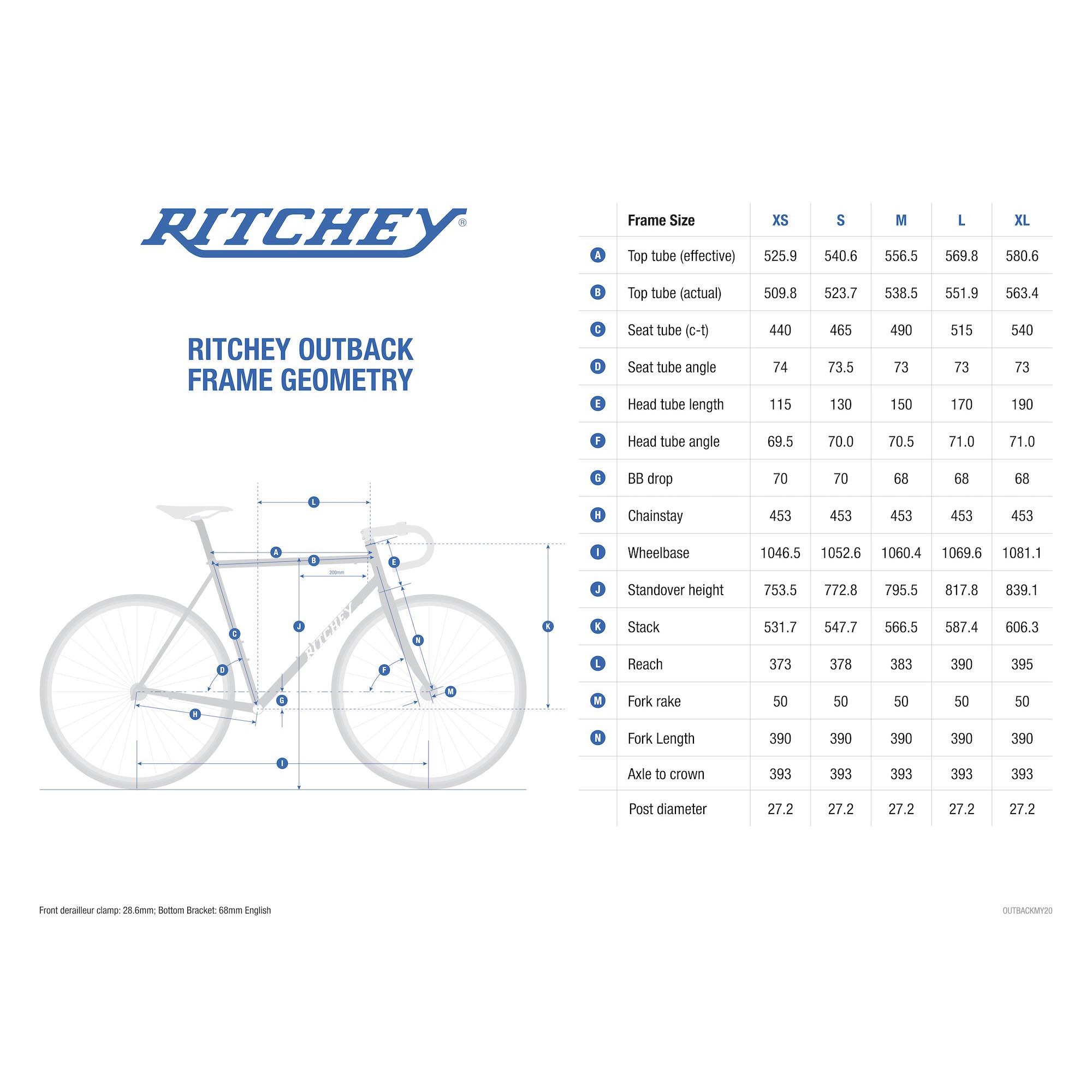 RITCHEY Outback Frame Set