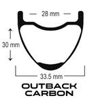 ASTRAL CYCLING Outback Carbon Rim - 650B