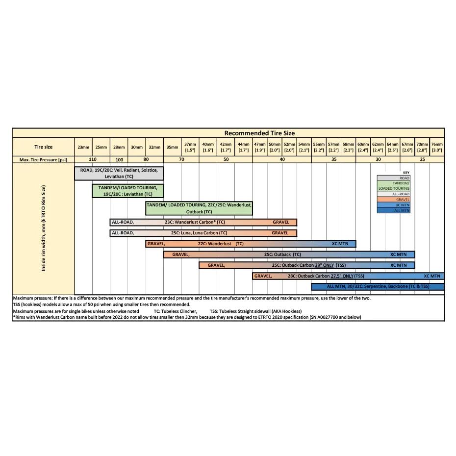 ASTRAL CYCLING Solstice Rim - Matte Silver - 16"