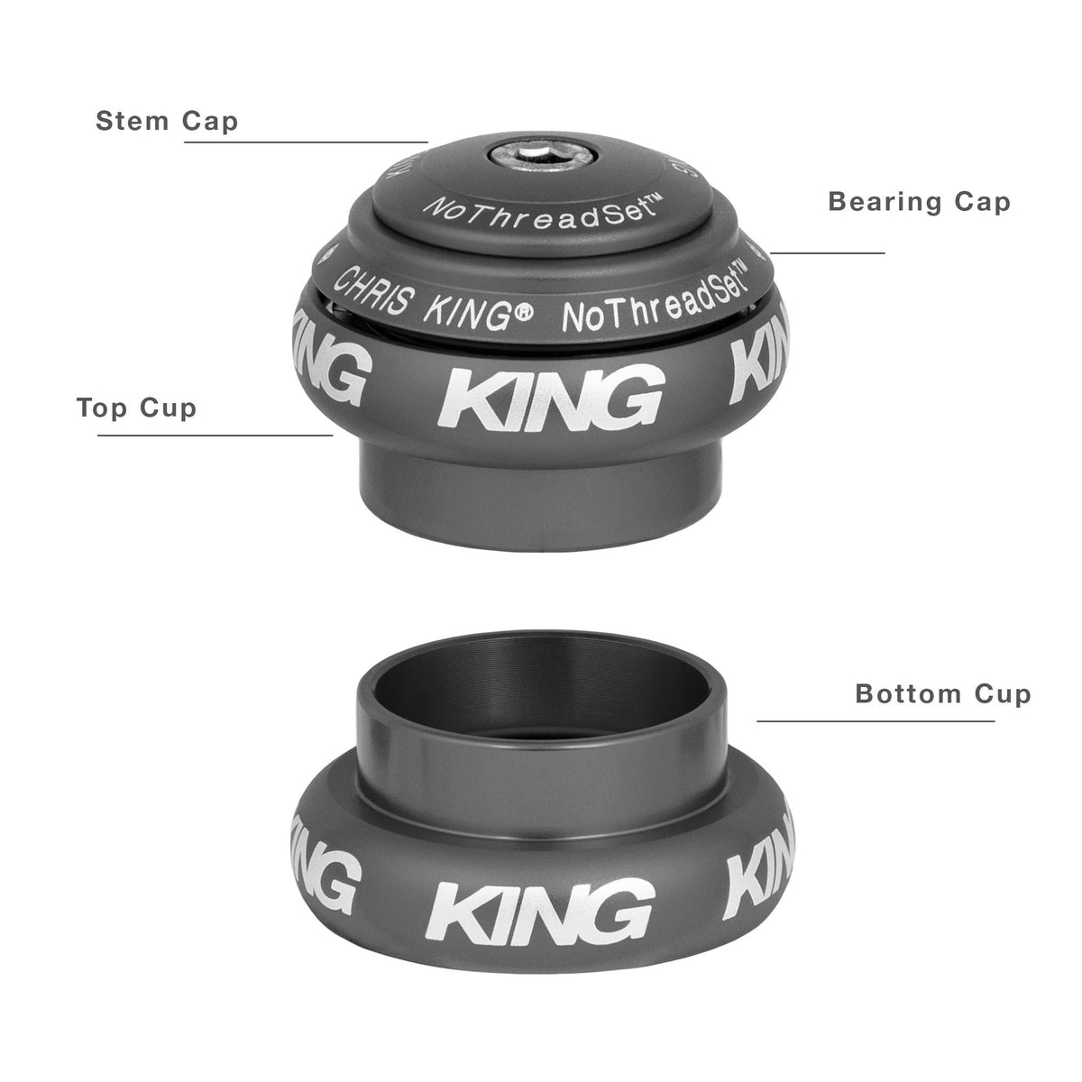 CHRIS KING NoThreadSet 1-1/8" Custom Color - product image 7