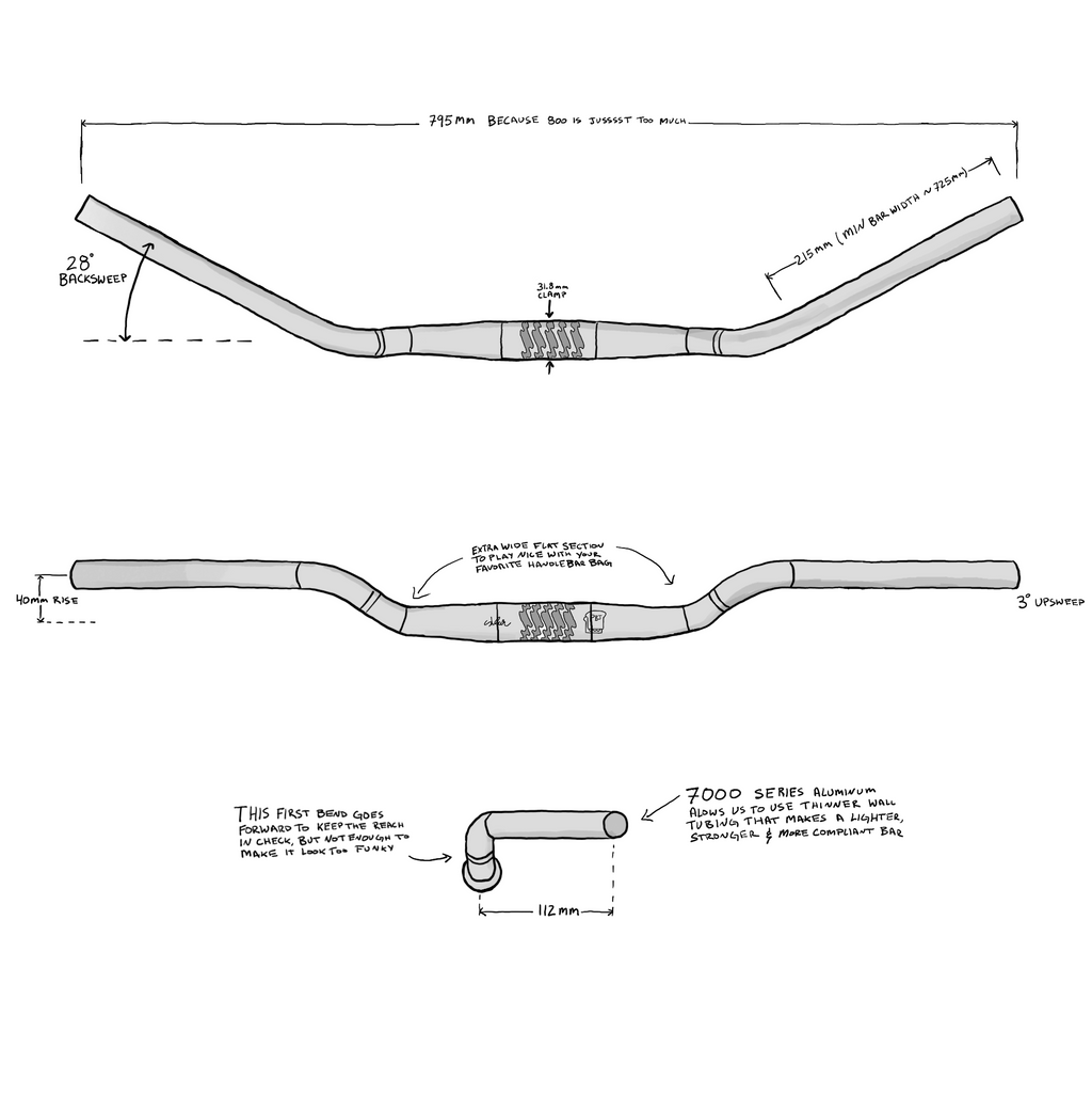 SKLAR BIKES PBJ Handle Bar