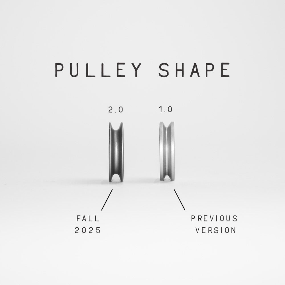 SHOVEL RESEARCH WRT Hanger