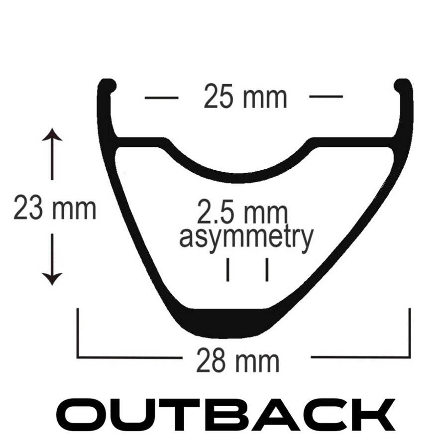 ASTRAL CYCLING Outback Rim 20" - Black
