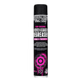 MUCOFF Quick Drying Degreaser