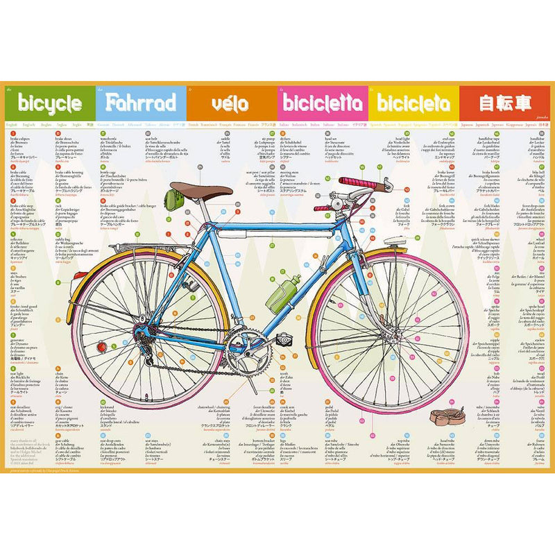 ADAM'S Bicycle Poster