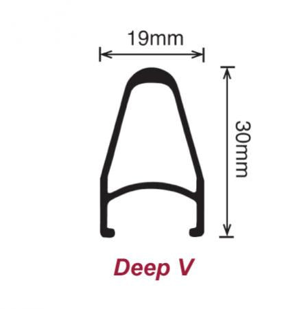 VELOCITY Deep V