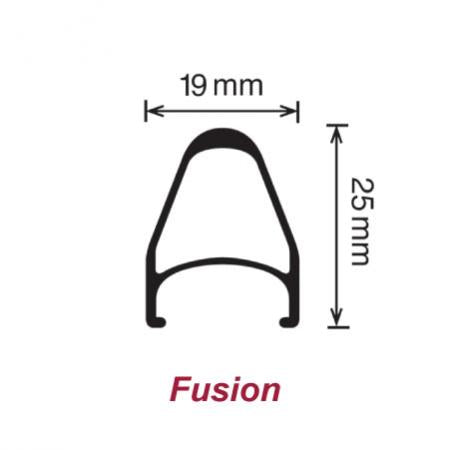 VELOCITY Fusion