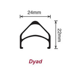 VELOCITY Dyad