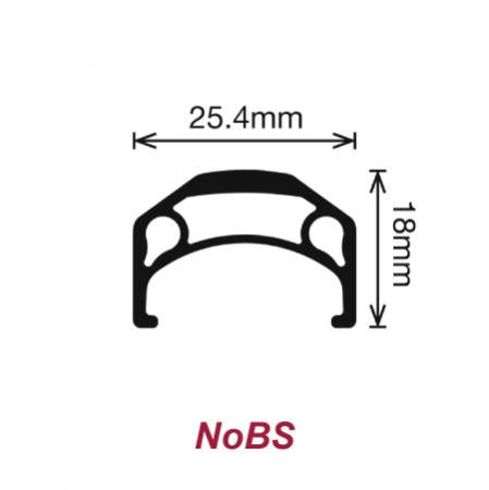 VELOCITY Nobs