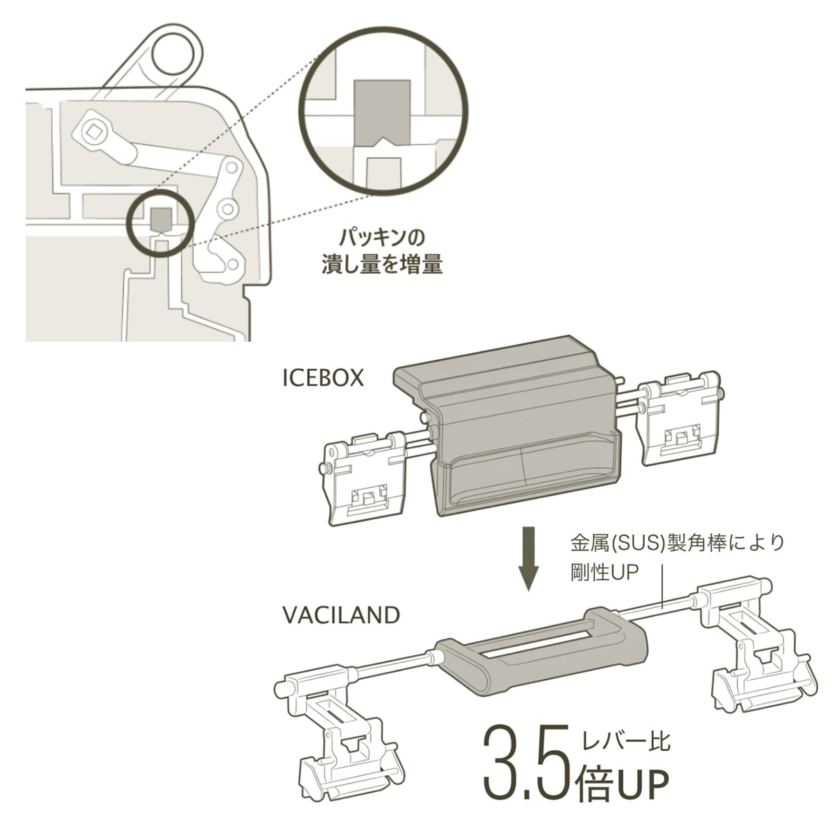 SHIMANO VACILAND ST