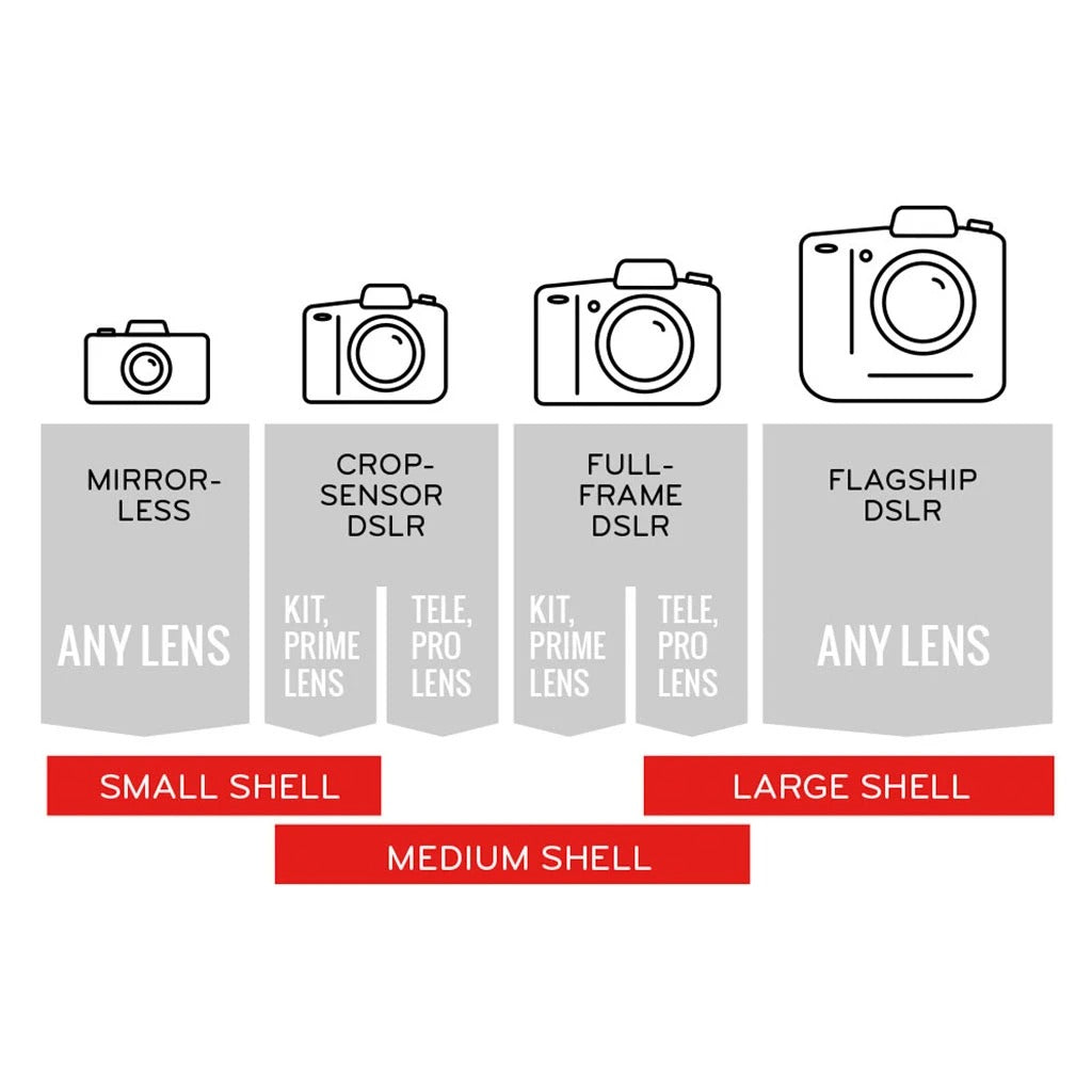 PEAK DESIGN Shell