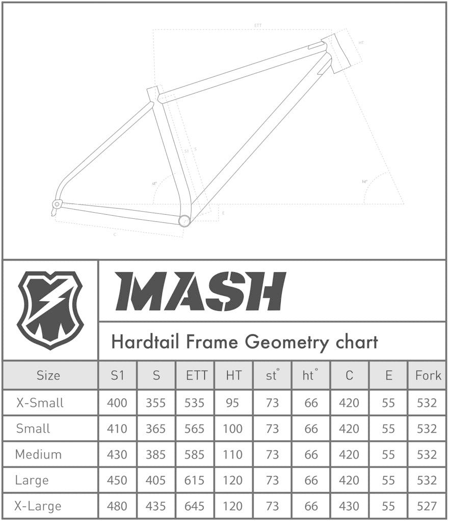 MASH Hardtail Frame Set 2022