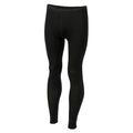 ACLIMA M's Lightwool Longs