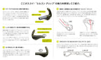 ERGON GC1 BioKork Ergonomic Grips