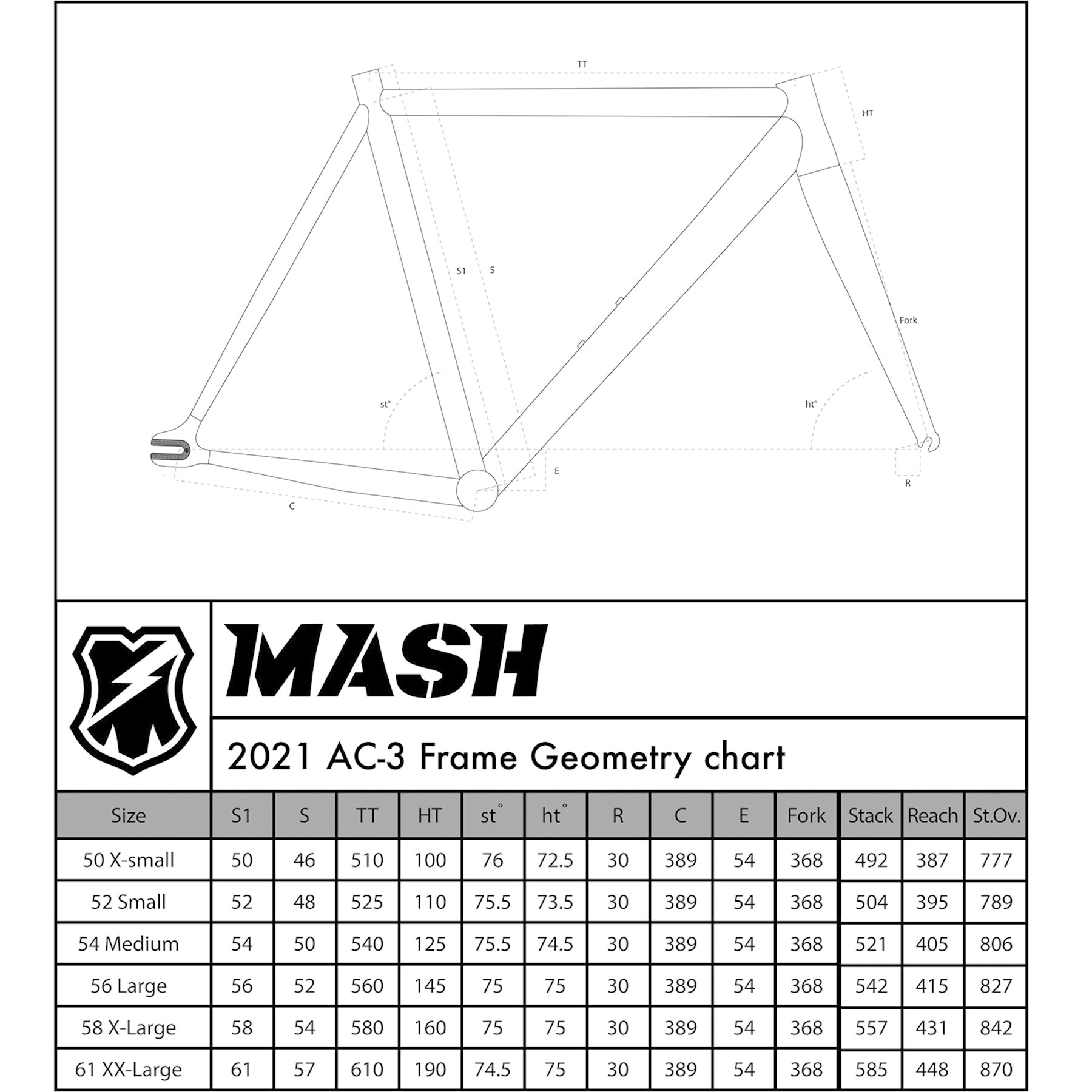 MASH AC-3 Frame Set