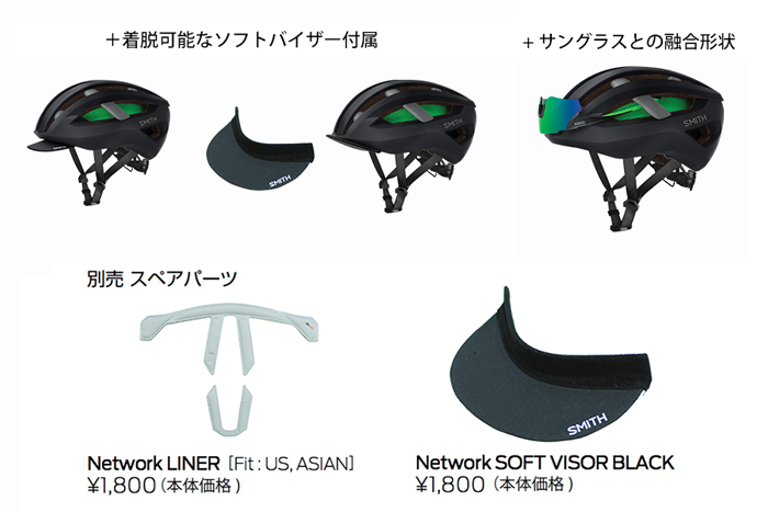 SMITH OPTICS Network MIPS